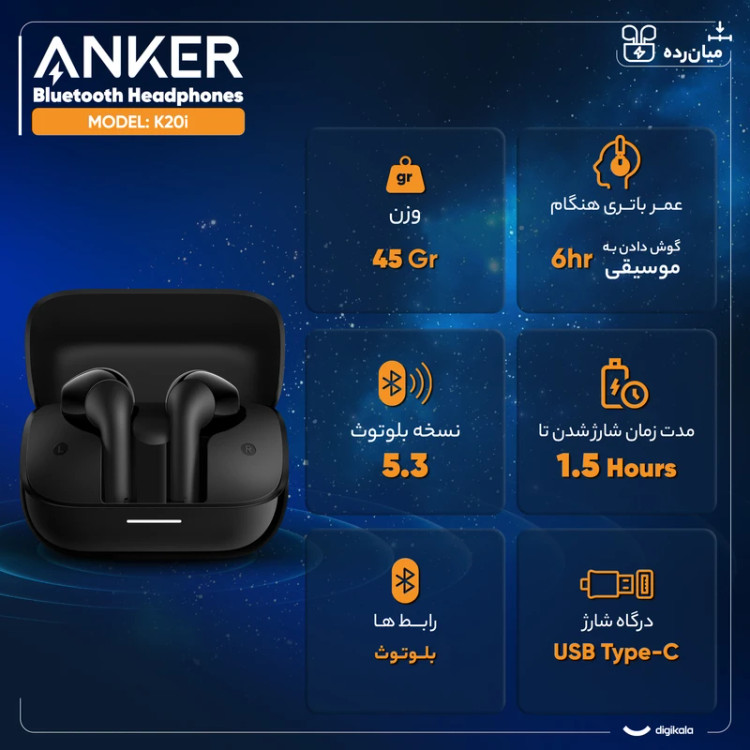 هدفون بی سیم انکر مدل Soundcore K20i A3994